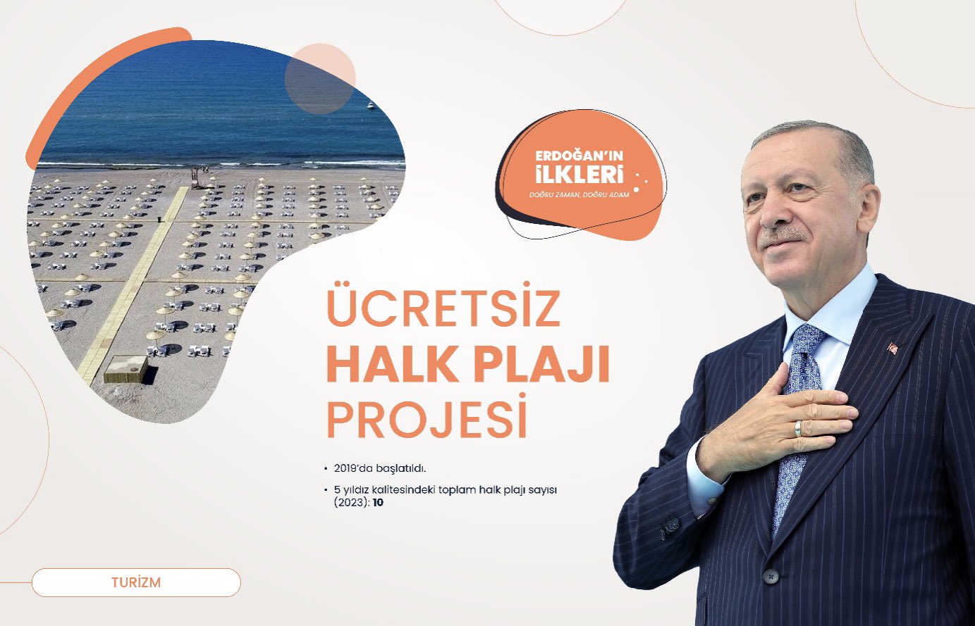 ’İlk kez’ Başkan Erdoğan liderliğinde Türkiye’ye kazandırılan 500 proje!