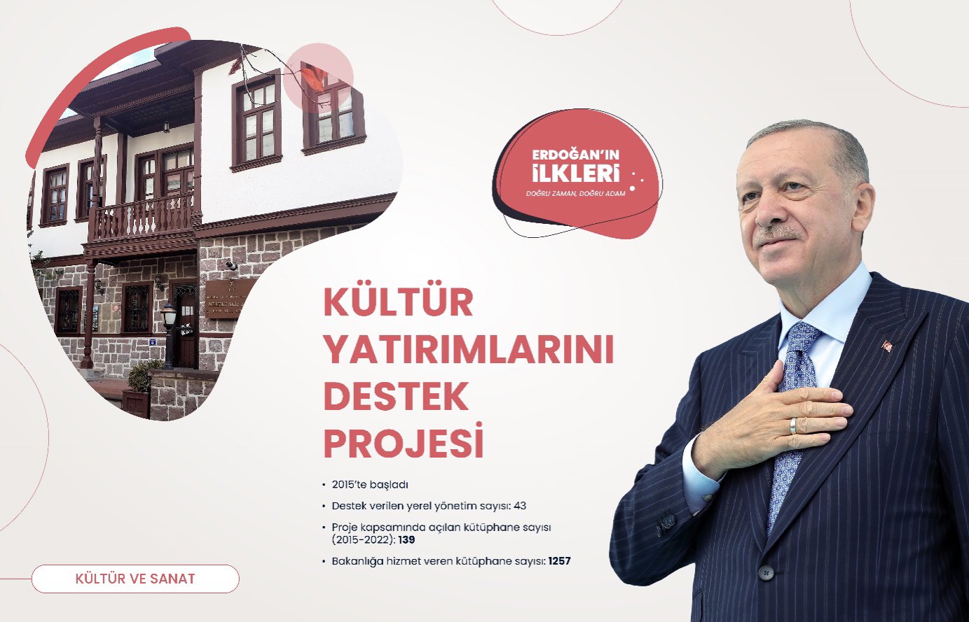 ’İlk kez’ Başkan Erdoğan liderliğinde Türkiye’ye kazandırılan 500 proje!