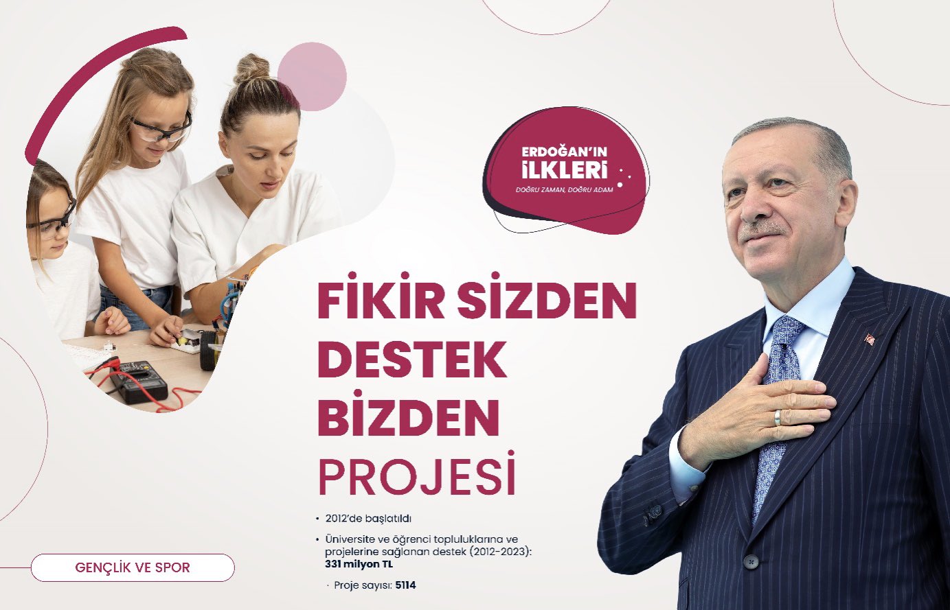 ’İlk kez’ Başkan Erdoğan liderliğinde Türkiye’ye kazandırılan 500 proje!