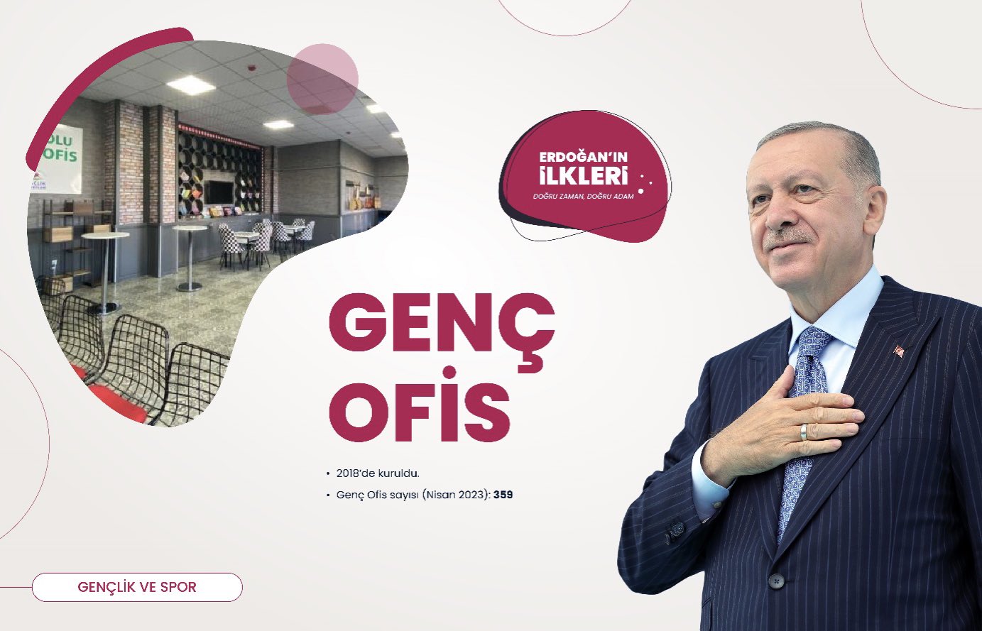 ’İlk kez’ Başkan Erdoğan liderliğinde Türkiye’ye kazandırılan 500 proje!