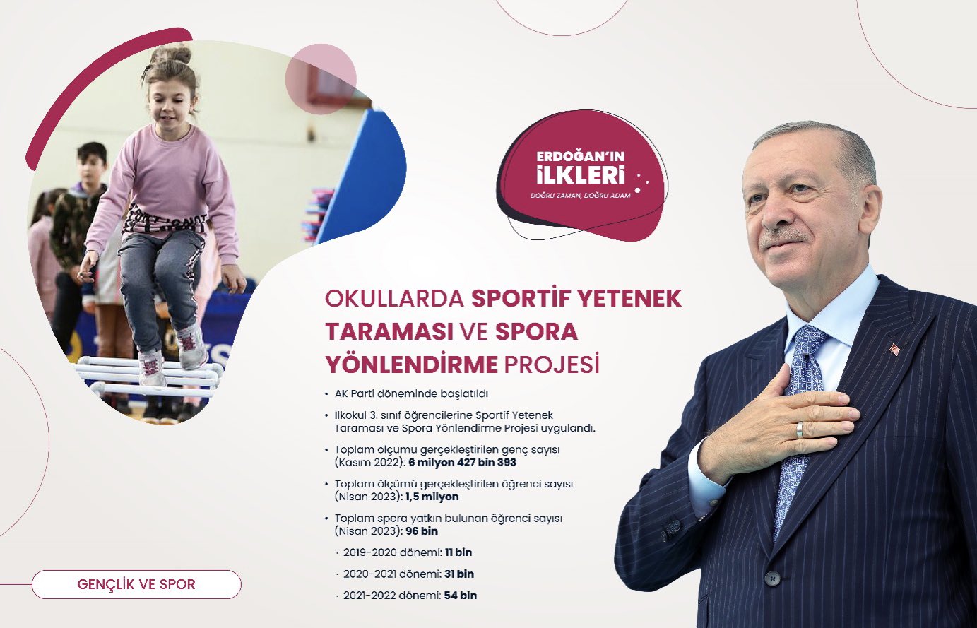 ’İlk kez’ Başkan Erdoğan liderliğinde Türkiye’ye kazandırılan 500 proje!