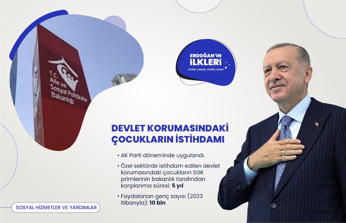 ’İlk kez’ Başkan Erdoğan liderliğinde Türkiye’ye kazandırılan 500 proje!