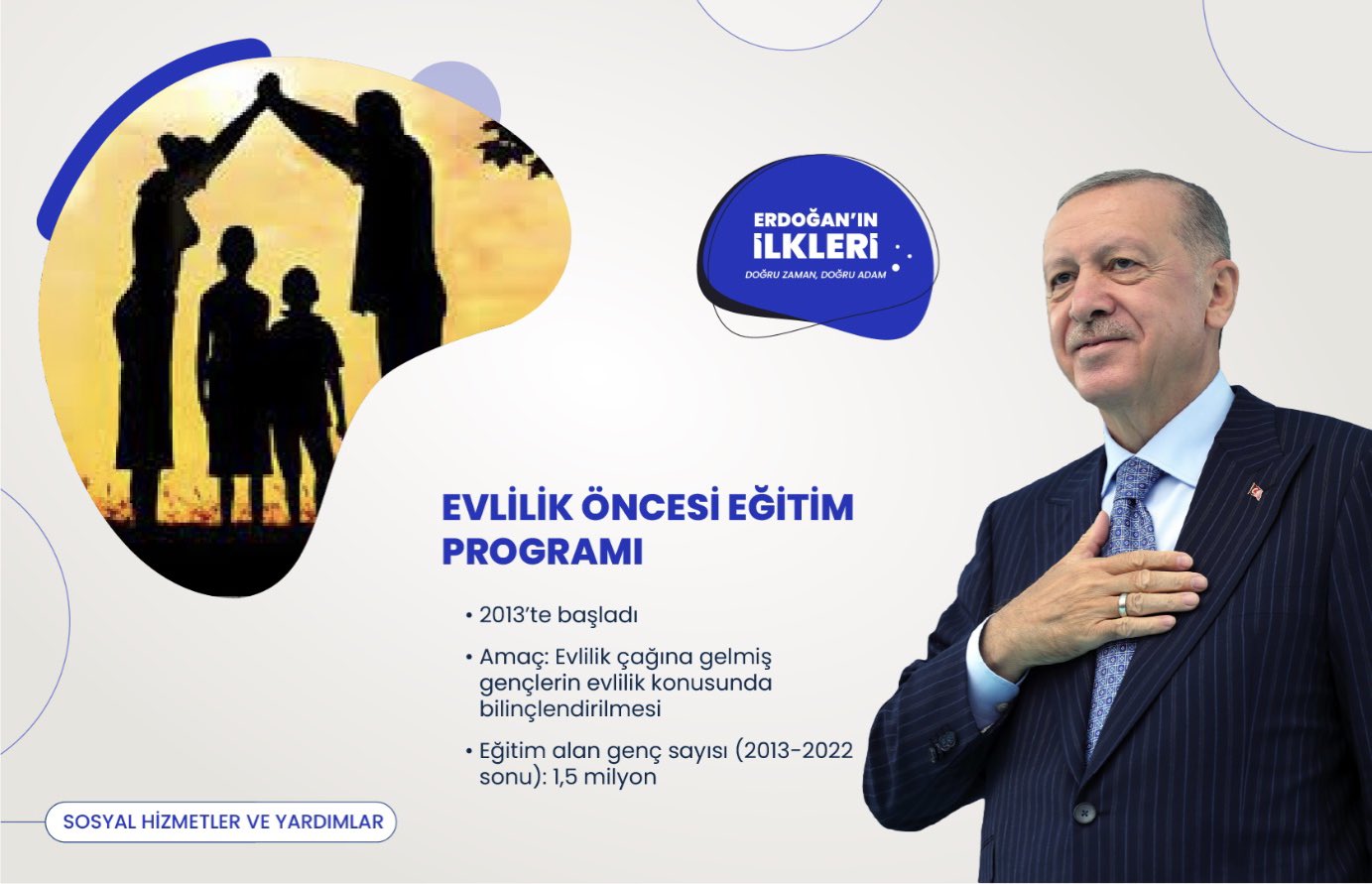 ’İlk kez’ Başkan Erdoğan liderliğinde Türkiye’ye kazandırılan 500 proje!