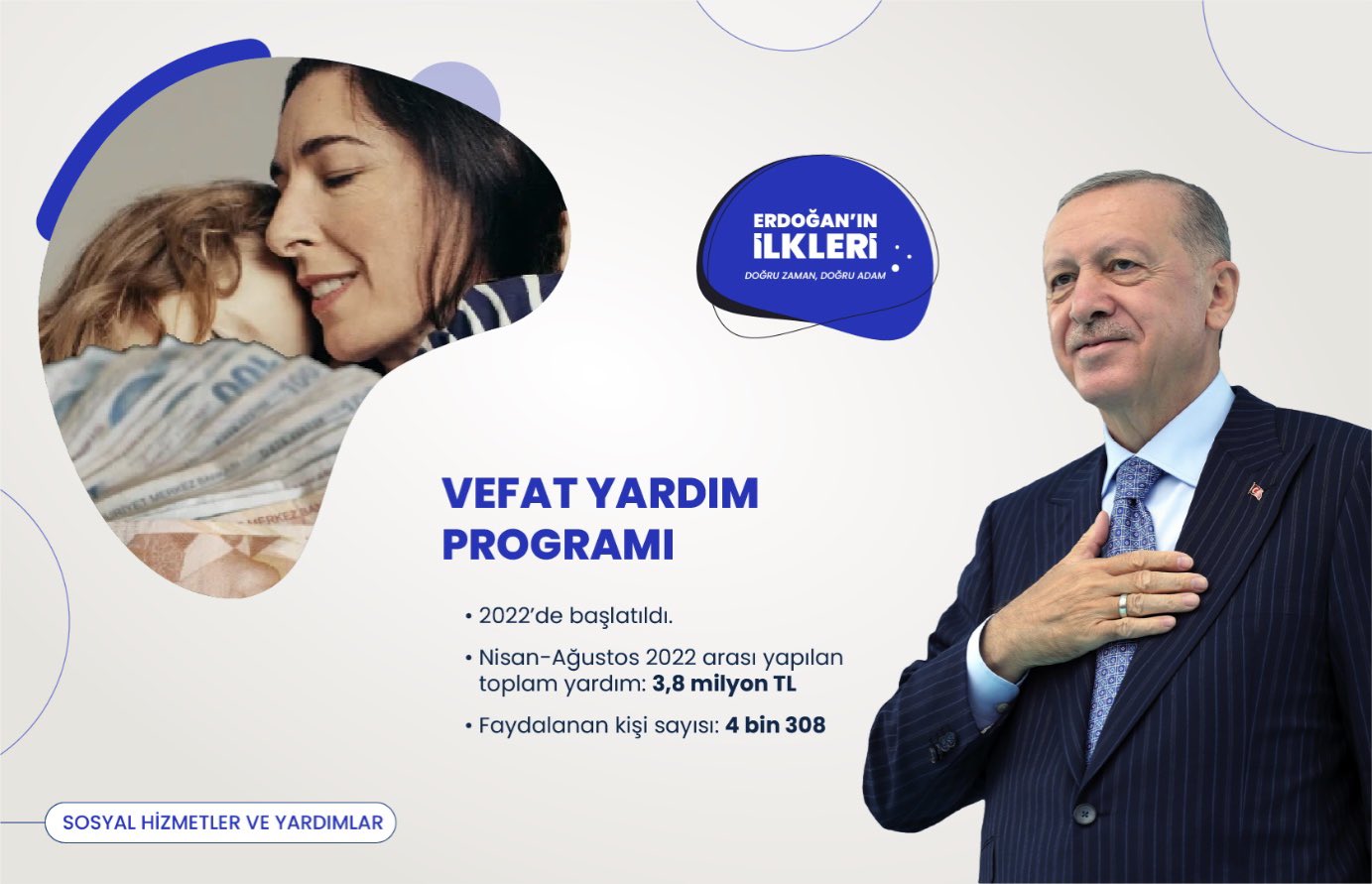 ’İlk kez’ Başkan Erdoğan liderliğinde Türkiye’ye kazandırılan 500 proje!