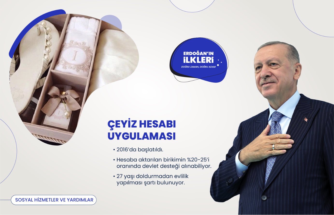 ’İlk kez’ Başkan Erdoğan liderliğinde Türkiye’ye kazandırılan 500 proje!