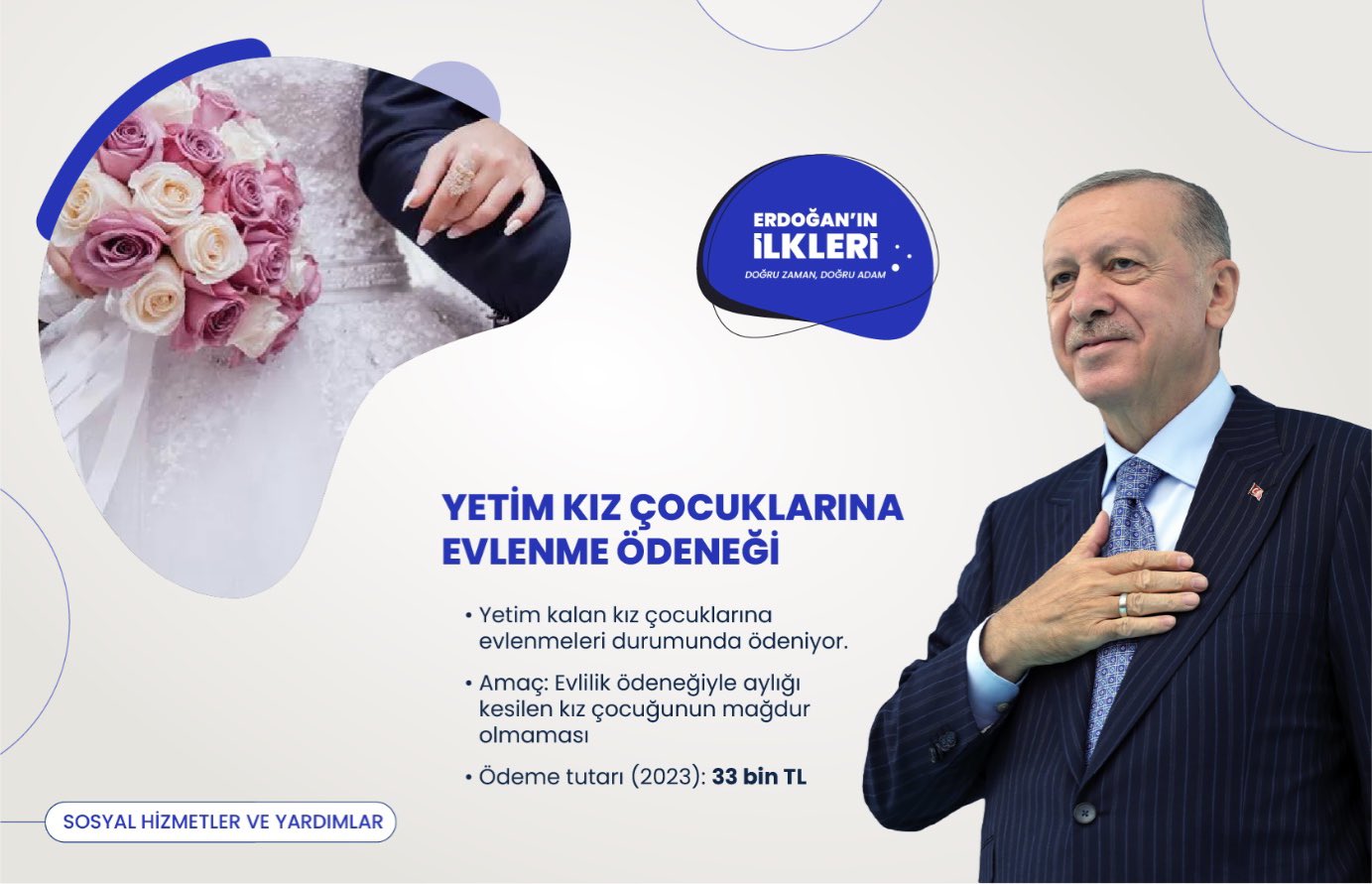 ’İlk kez’ Başkan Erdoğan liderliğinde Türkiye’ye kazandırılan 500 proje!