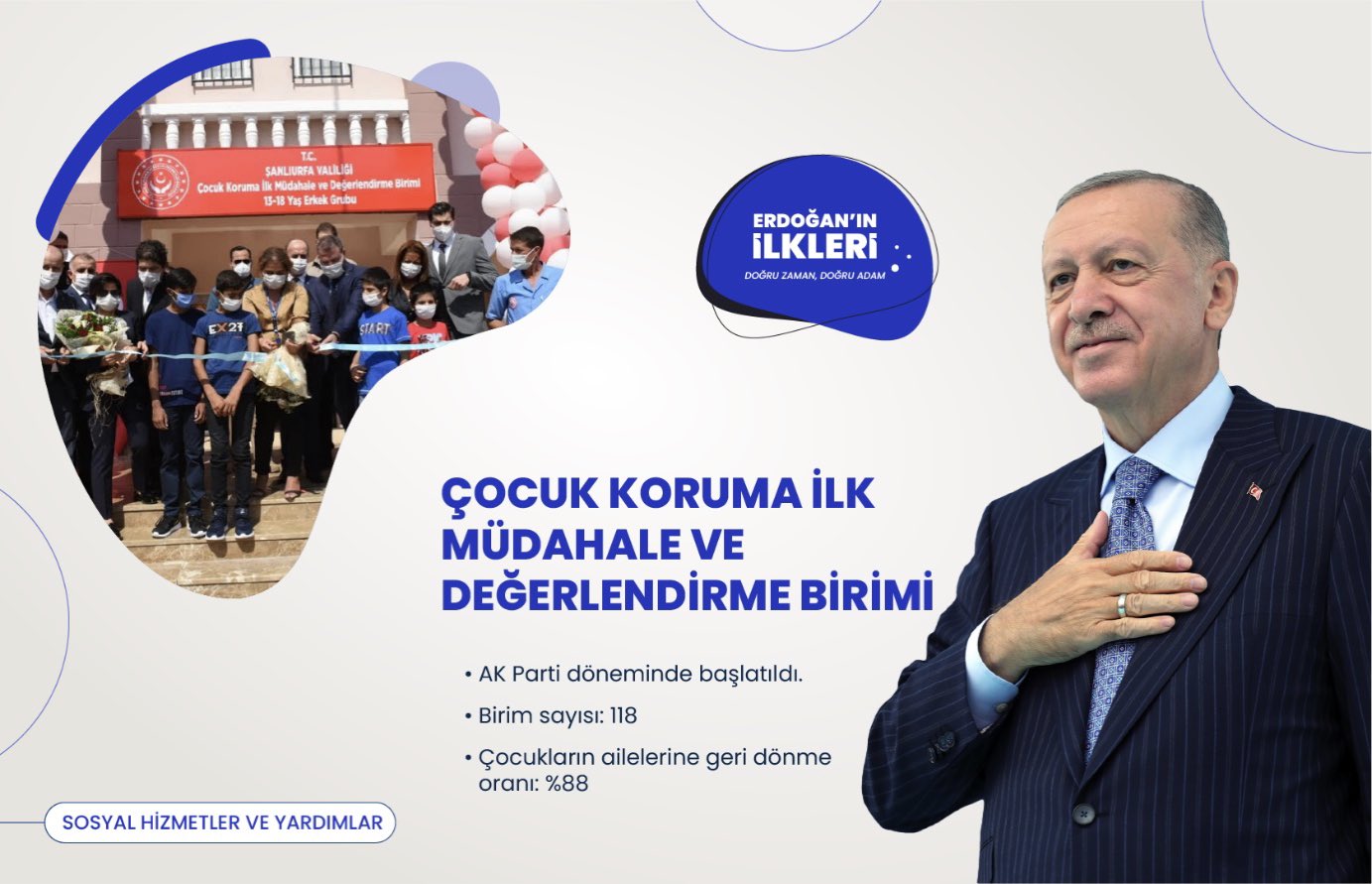 ’İlk kez’ Başkan Erdoğan liderliğinde Türkiye’ye kazandırılan 500 proje!