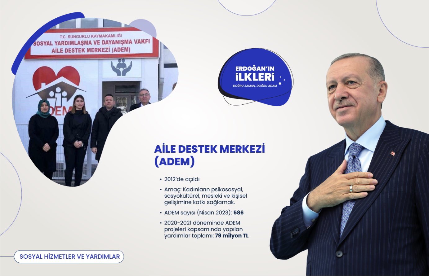 ’İlk kez’ Başkan Erdoğan liderliğinde Türkiye’ye kazandırılan 500 proje!