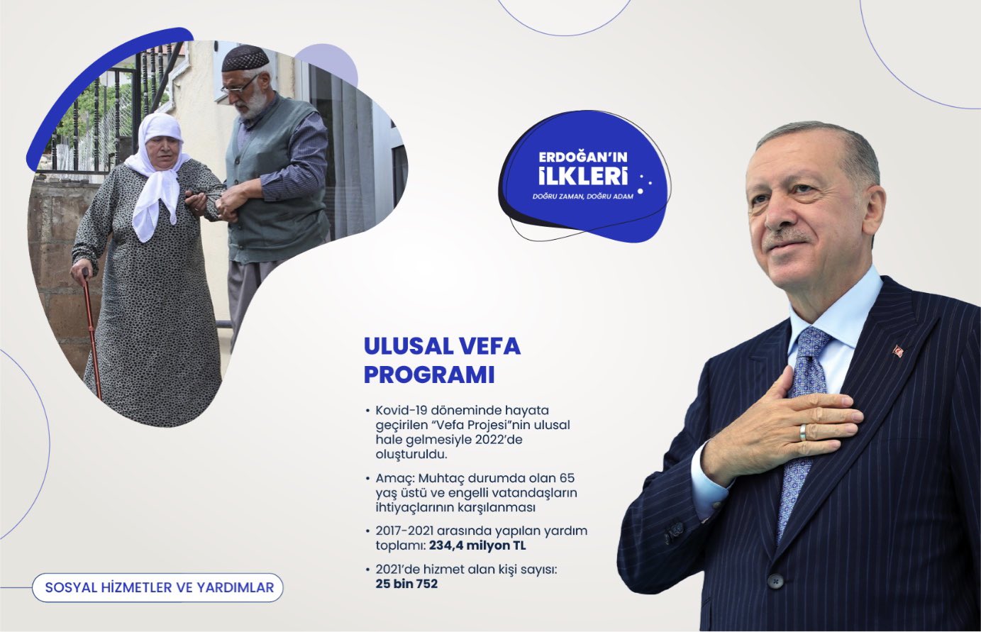 ’İlk kez’ Başkan Erdoğan liderliğinde Türkiye’ye kazandırılan 500 proje!