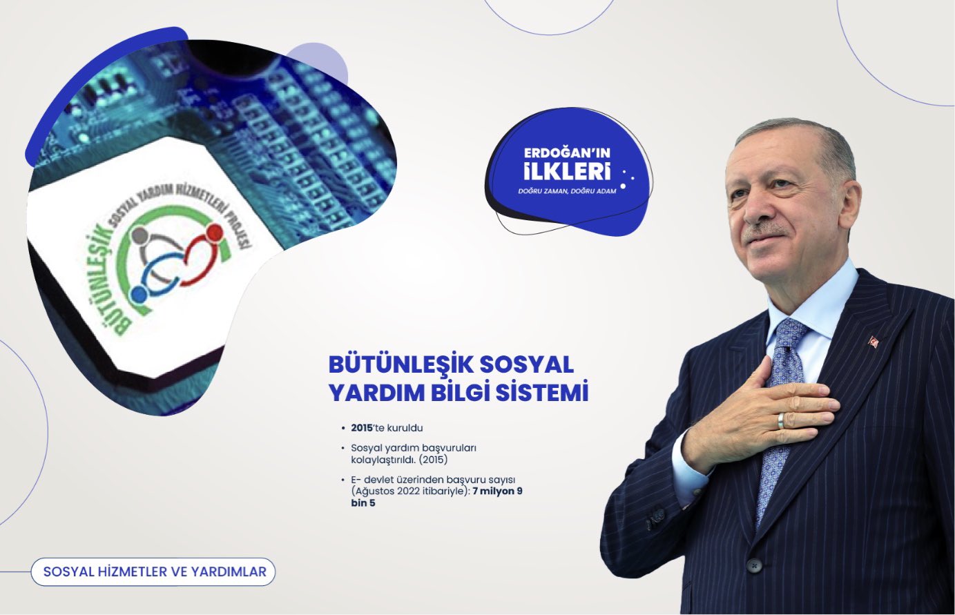’İlk kez’ Başkan Erdoğan liderliğinde Türkiye’ye kazandırılan 500 proje!