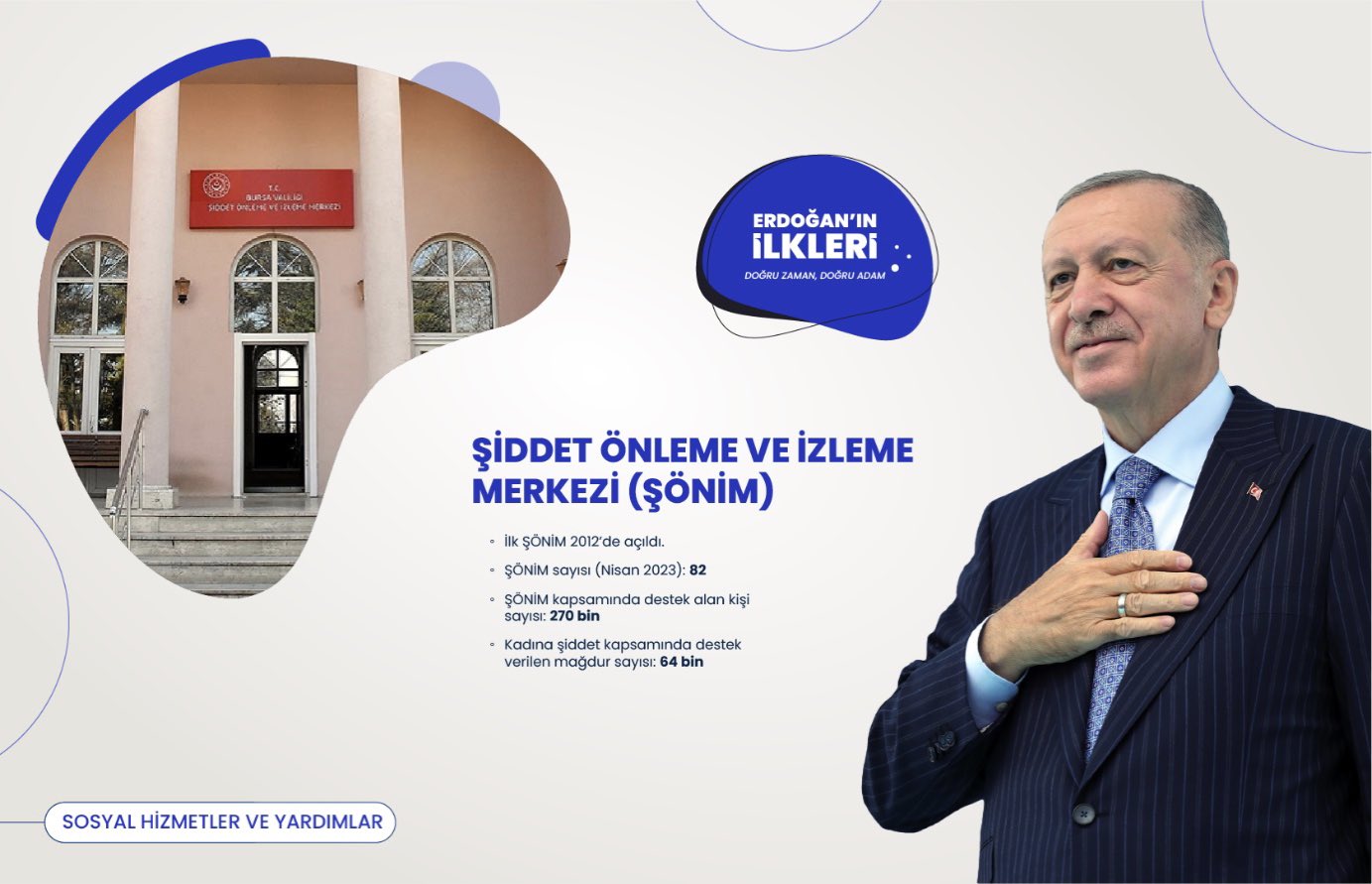 ’İlk kez’ Başkan Erdoğan liderliğinde Türkiye’ye kazandırılan 500 proje!