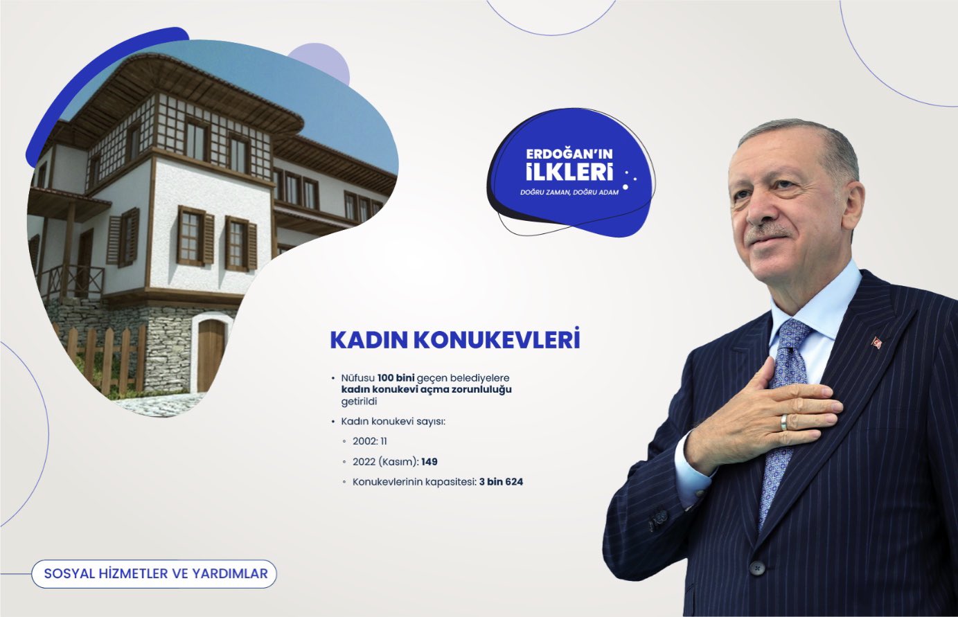 ’İlk kez’ Başkan Erdoğan liderliğinde Türkiye’ye kazandırılan 500 proje!