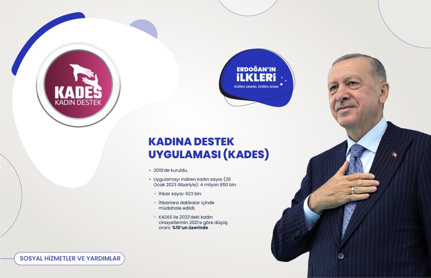 ’İlk kez’ Başkan Erdoğan liderliğinde Türkiye’ye kazandırılan 500 proje!