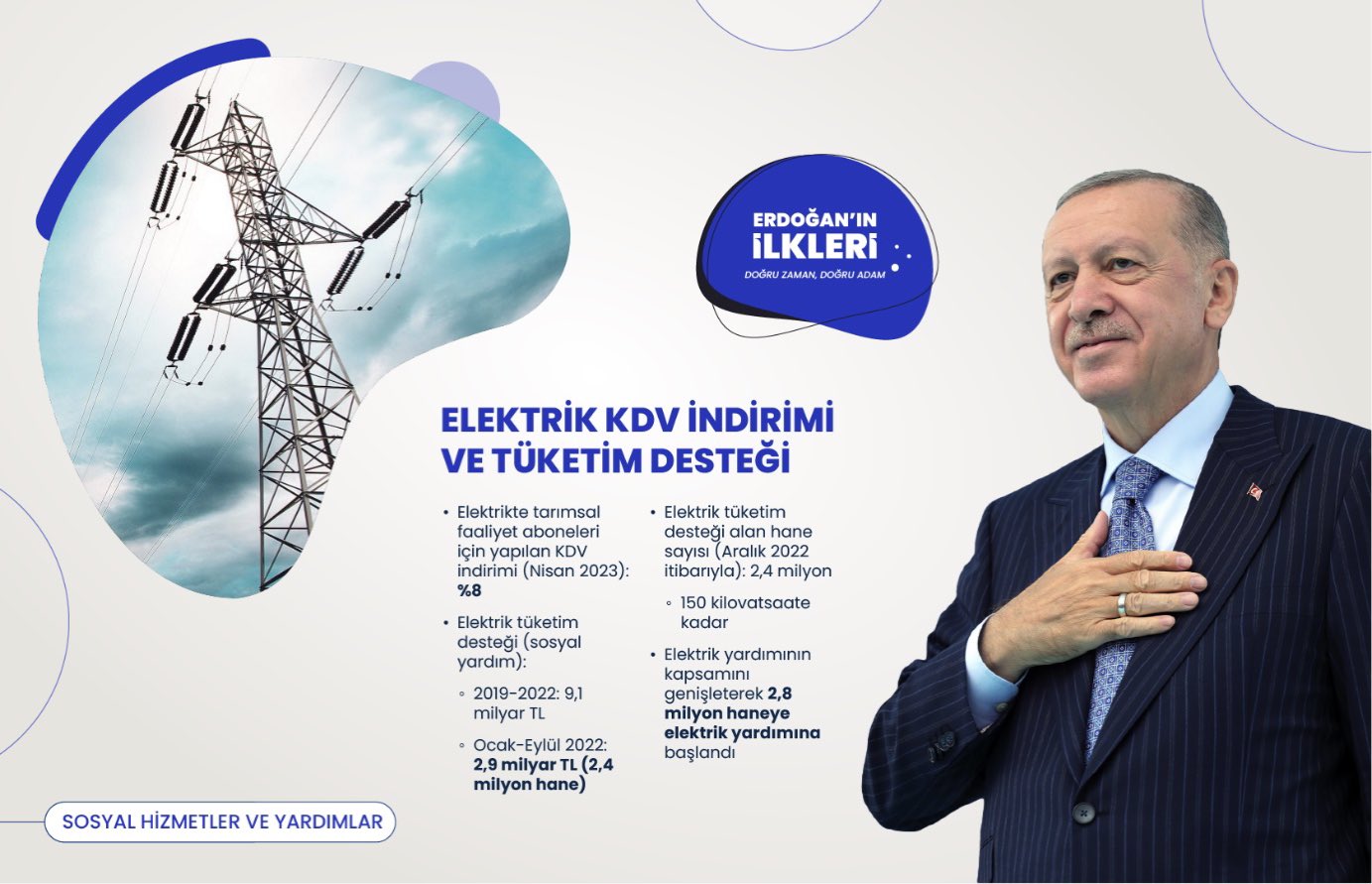 ’İlk kez’ Başkan Erdoğan liderliğinde Türkiye’ye kazandırılan 500 proje!