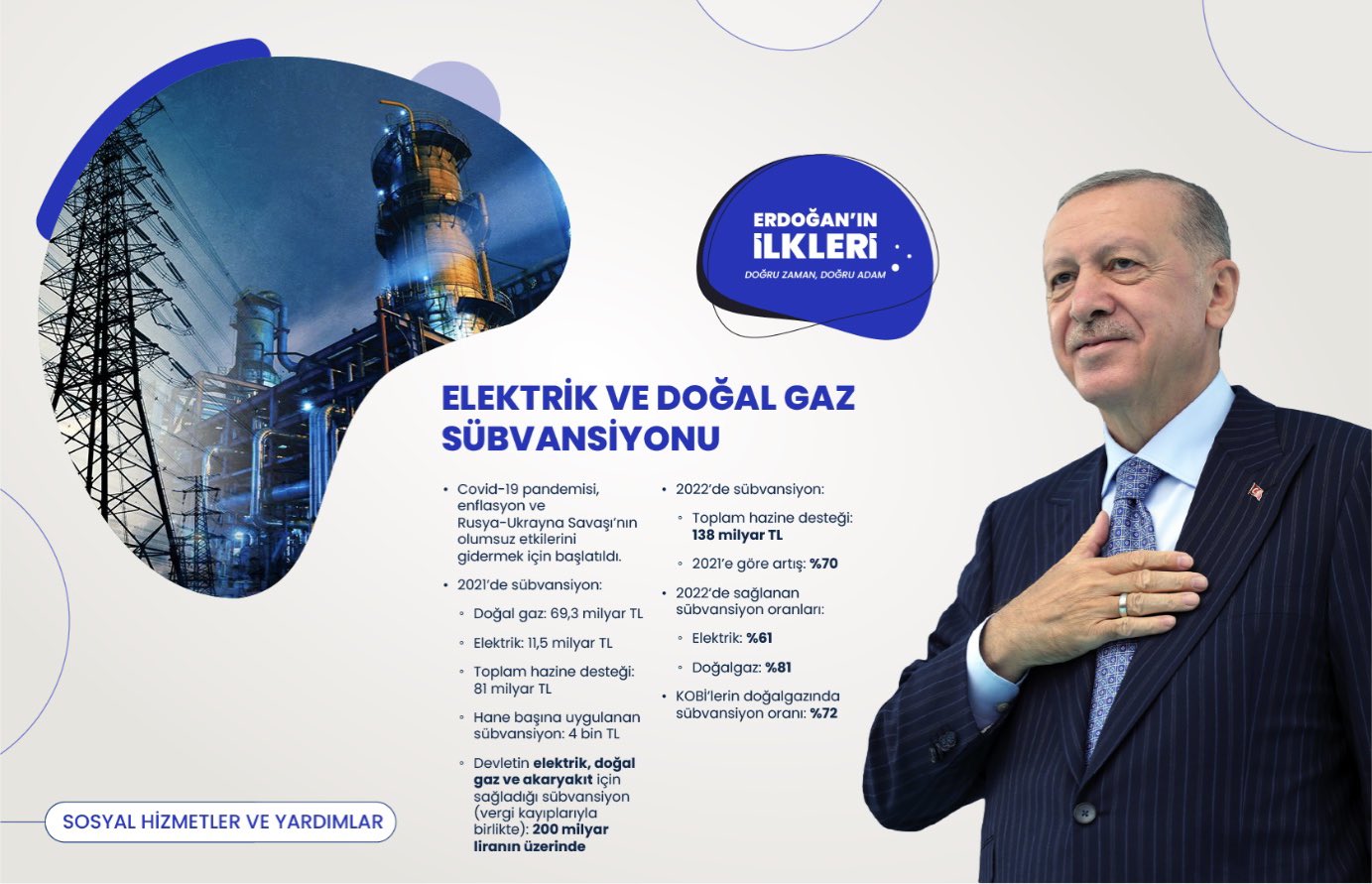 ’İlk kez’ Başkan Erdoğan liderliğinde Türkiye’ye kazandırılan 500 proje!