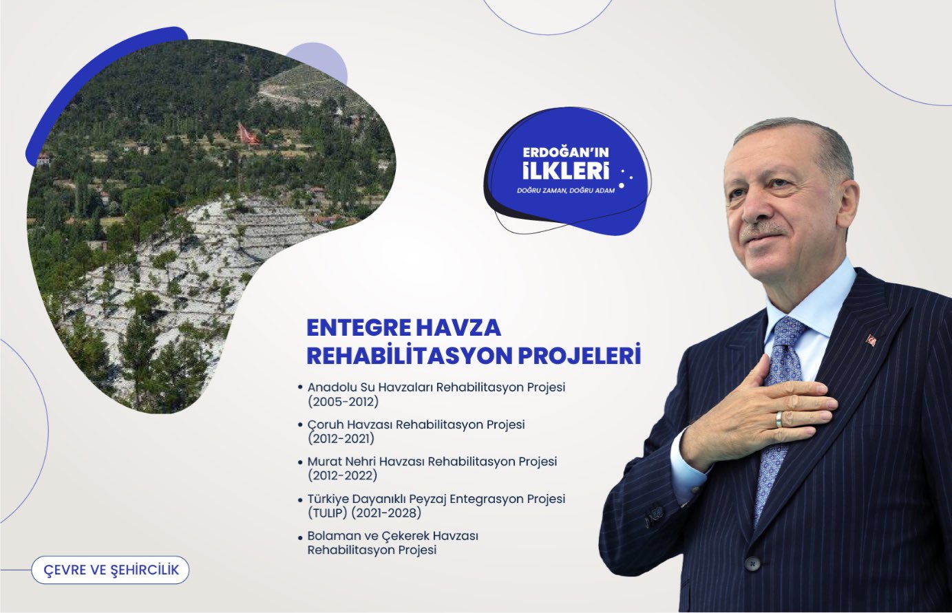 ’İlk kez’ Başkan Erdoğan liderliğinde Türkiye’ye kazandırılan 500 proje!