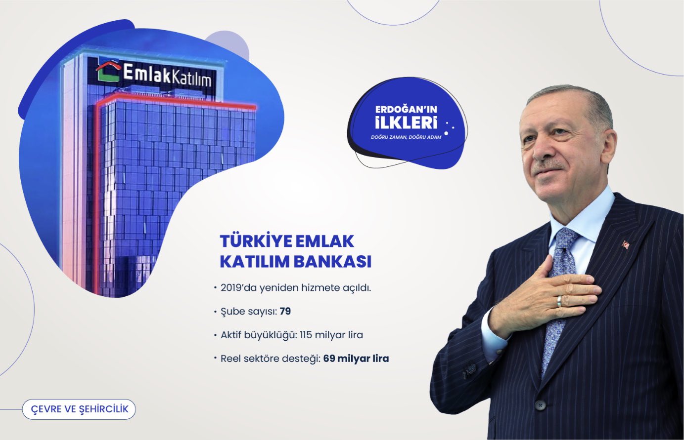 ’İlk kez’ Başkan Erdoğan liderliğinde Türkiye’ye kazandırılan 500 proje!