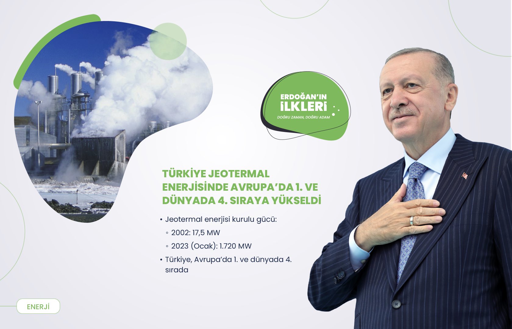 ’İlk kez’ Başkan Erdoğan liderliğinde Türkiye’ye kazandırılan 500 proje!