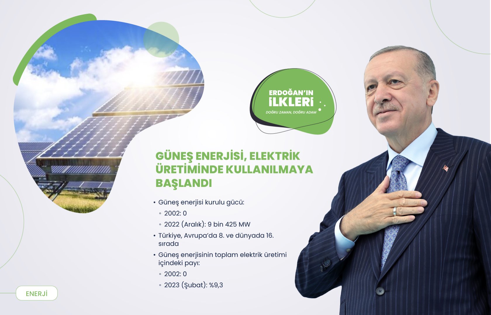 ’İlk kez’ Başkan Erdoğan liderliğinde Türkiye’ye kazandırılan 500 proje!