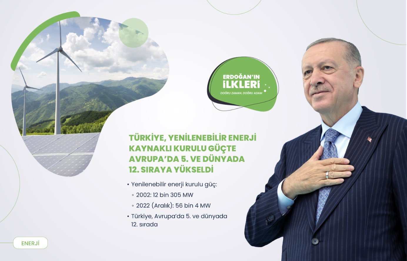 ’İlk kez’ Başkan Erdoğan liderliğinde Türkiye’ye kazandırılan 500 proje!