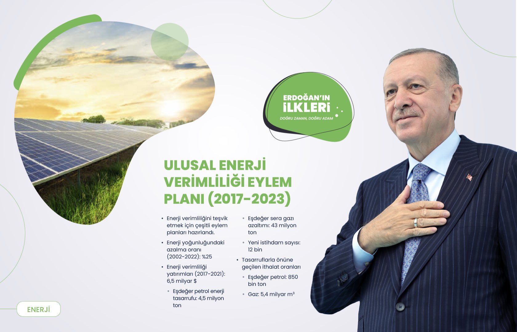 ’İlk kez’ Başkan Erdoğan liderliğinde Türkiye’ye kazandırılan 500 proje!