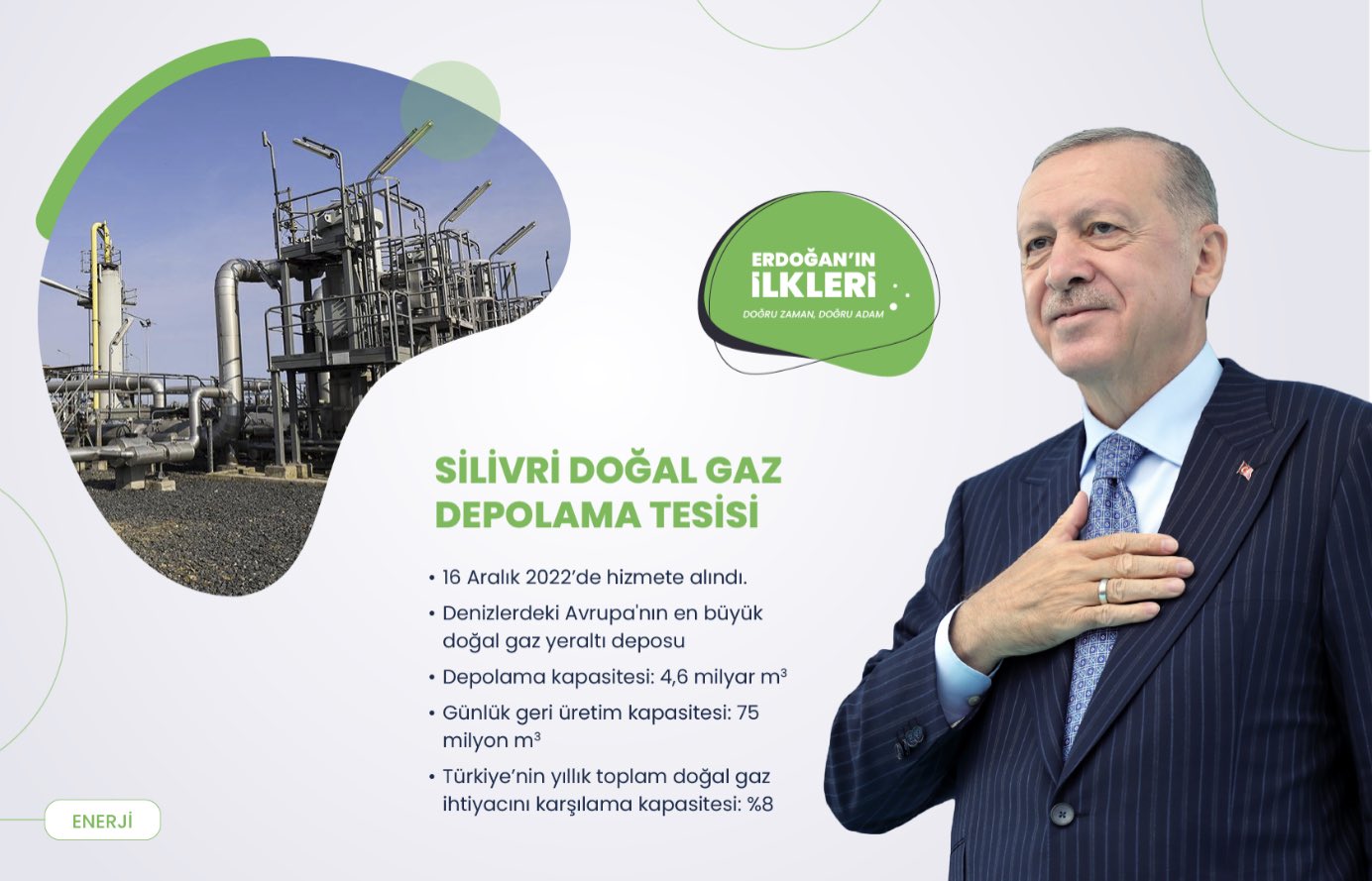 ’İlk kez’ Başkan Erdoğan liderliğinde Türkiye’ye kazandırılan 500 proje!