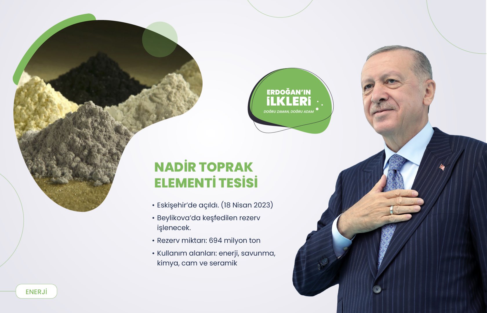 ’İlk kez’ Başkan Erdoğan liderliğinde Türkiye’ye kazandırılan 500 proje!