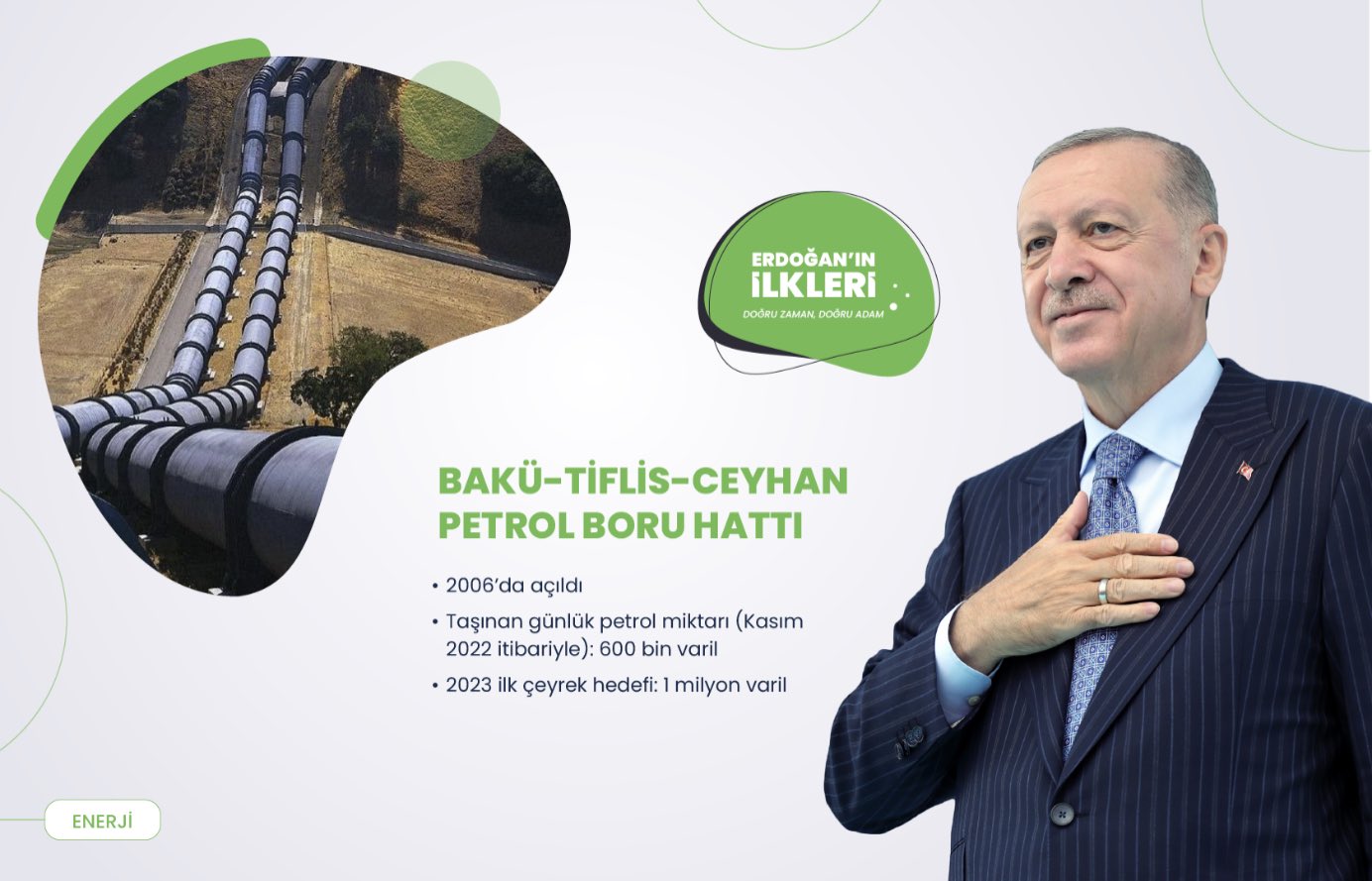 ’İlk kez’ Başkan Erdoğan liderliğinde Türkiye’ye kazandırılan 500 proje!