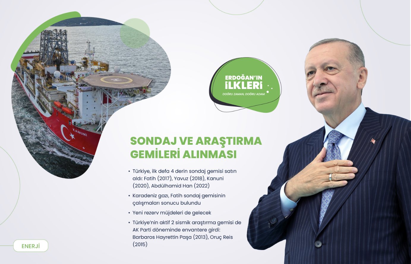 ’İlk kez’ Başkan Erdoğan liderliğinde Türkiye’ye kazandırılan 500 proje!