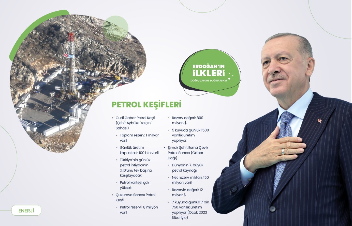 ’İlk kez’ Başkan Erdoğan liderliğinde Türkiye’ye kazandırılan 500 proje!