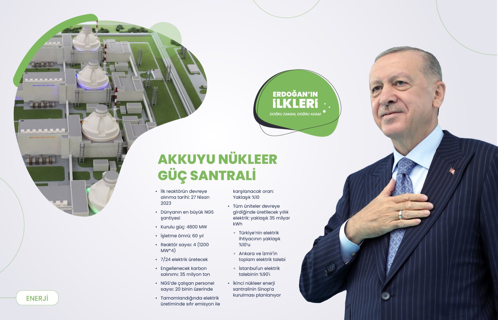 ’İlk kez’ Başkan Erdoğan liderliğinde Türkiye’ye kazandırılan 500 proje!