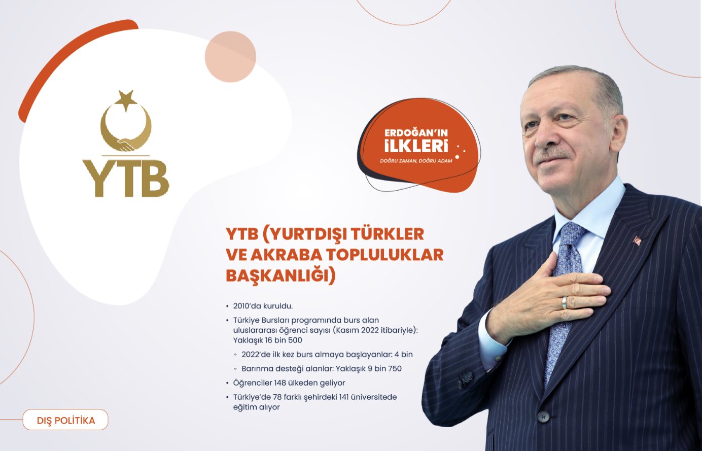 ’İlk kez’ Başkan Erdoğan liderliğinde Türkiye’ye kazandırılan 500 proje!