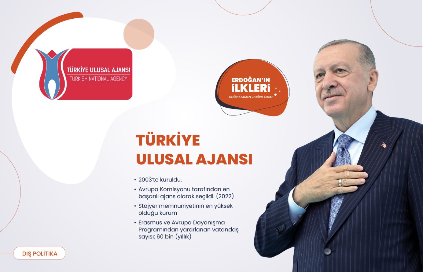 ’İlk kez’ Başkan Erdoğan liderliğinde Türkiye’ye kazandırılan 500 proje!