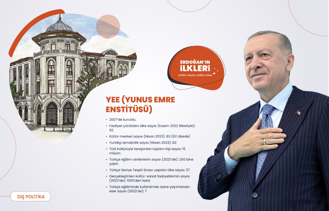 ’İlk kez’ Başkan Erdoğan liderliğinde Türkiye’ye kazandırılan 500 proje!