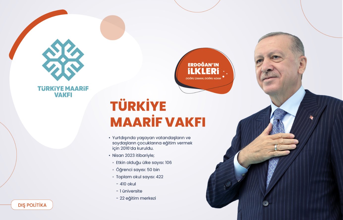’İlk kez’ Başkan Erdoğan liderliğinde Türkiye’ye kazandırılan 500 proje!