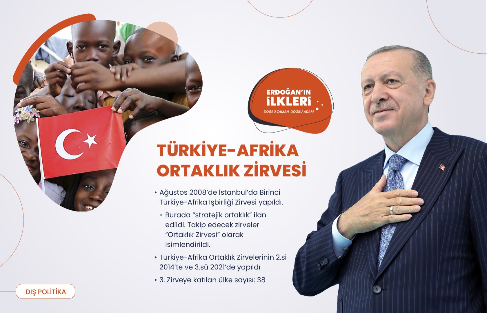 ’İlk kez’ Başkan Erdoğan liderliğinde Türkiye’ye kazandırılan 500 proje!