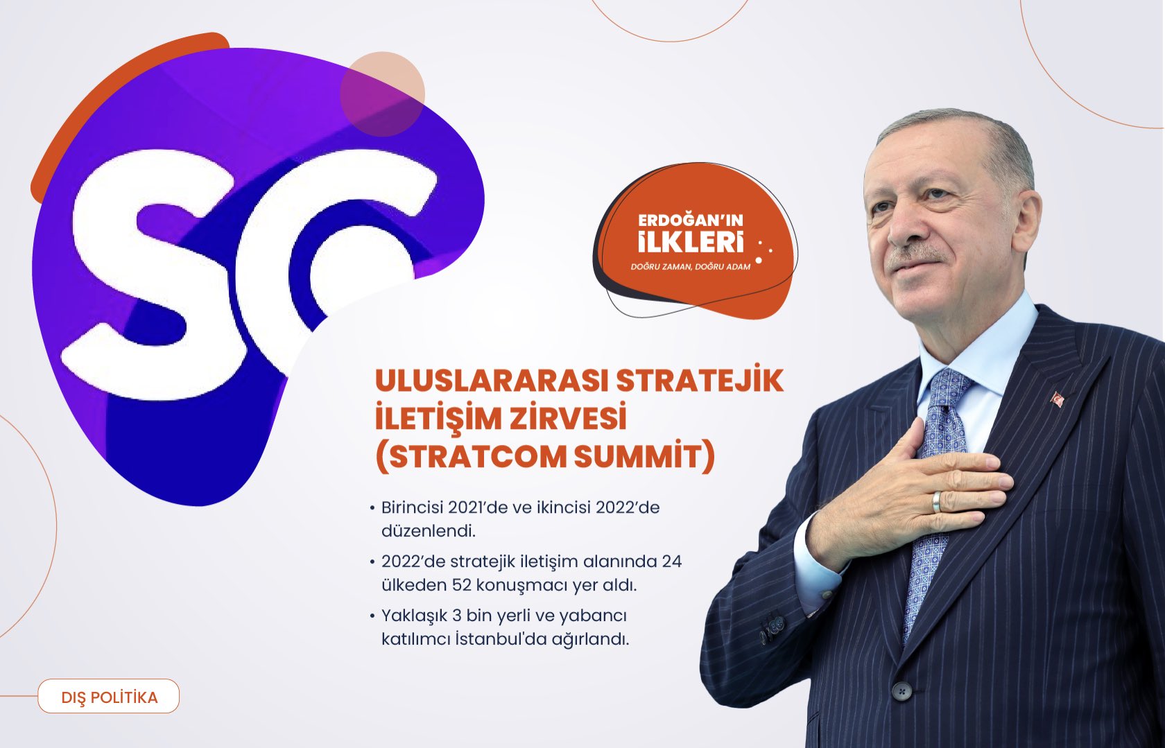 ’İlk kez’ Başkan Erdoğan liderliğinde Türkiye’ye kazandırılan 500 proje!