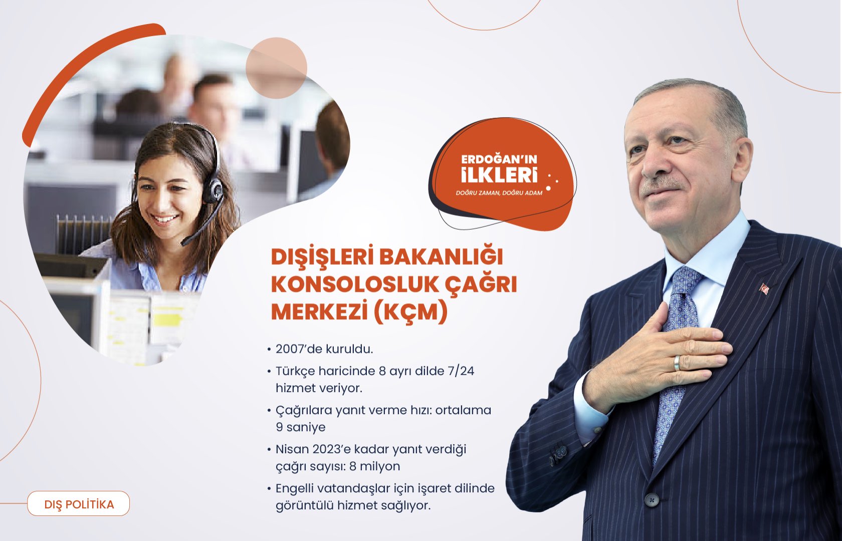 ’İlk kez’ Başkan Erdoğan liderliğinde Türkiye’ye kazandırılan 500 proje!