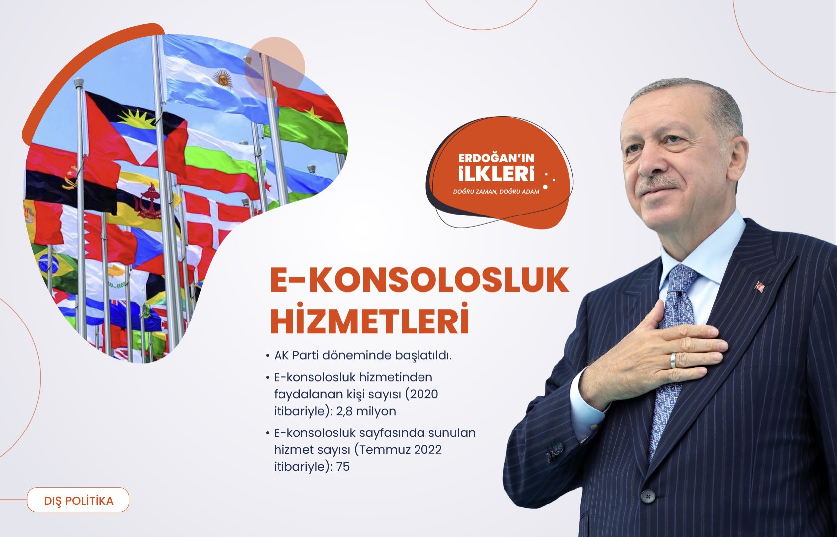 ’İlk kez’ Başkan Erdoğan liderliğinde Türkiye’ye kazandırılan 500 proje!