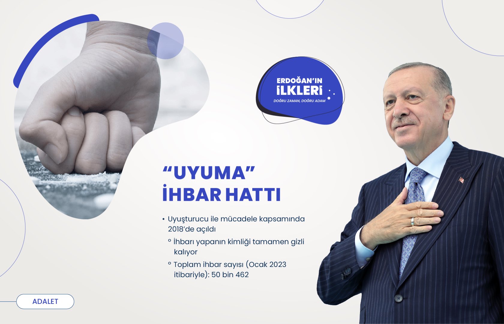 ’İlk kez’ Başkan Erdoğan liderliğinde Türkiye’ye kazandırılan 500 proje!