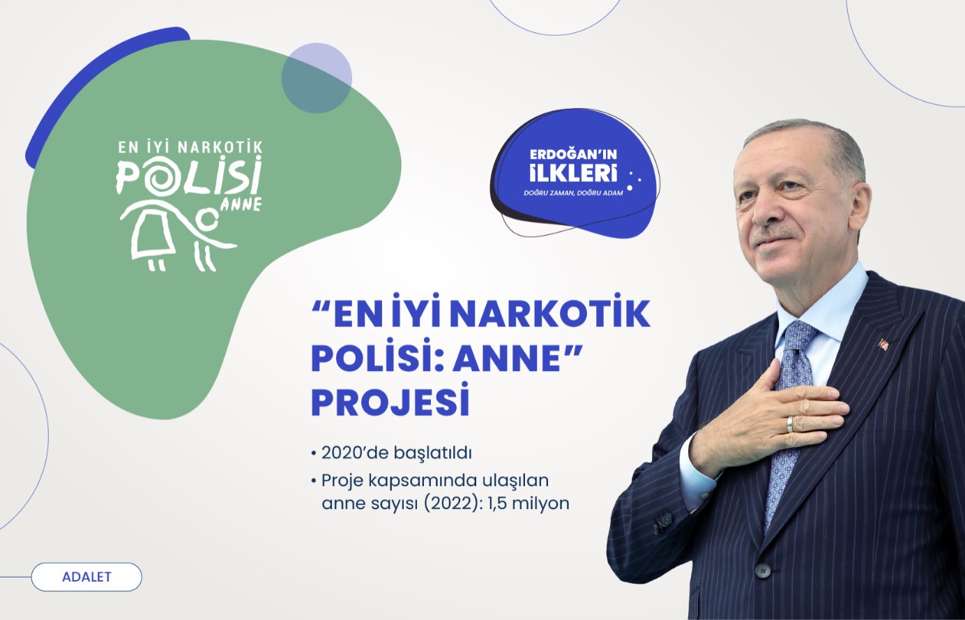 ’İlk kez’ Başkan Erdoğan liderliğinde Türkiye’ye kazandırılan 500 proje!