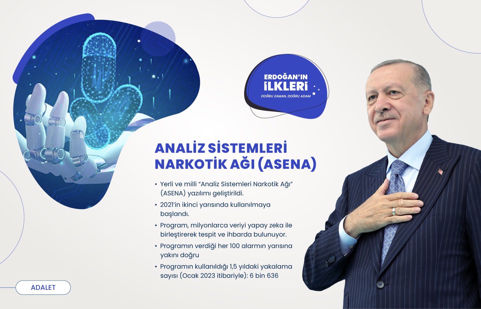 ’İlk kez’ Başkan Erdoğan liderliğinde Türkiye’ye kazandırılan 500 proje!