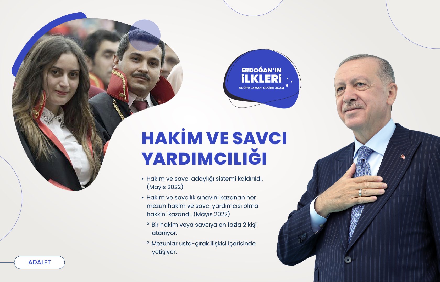 ’İlk kez’ Başkan Erdoğan liderliğinde Türkiye’ye kazandırılan 500 proje!