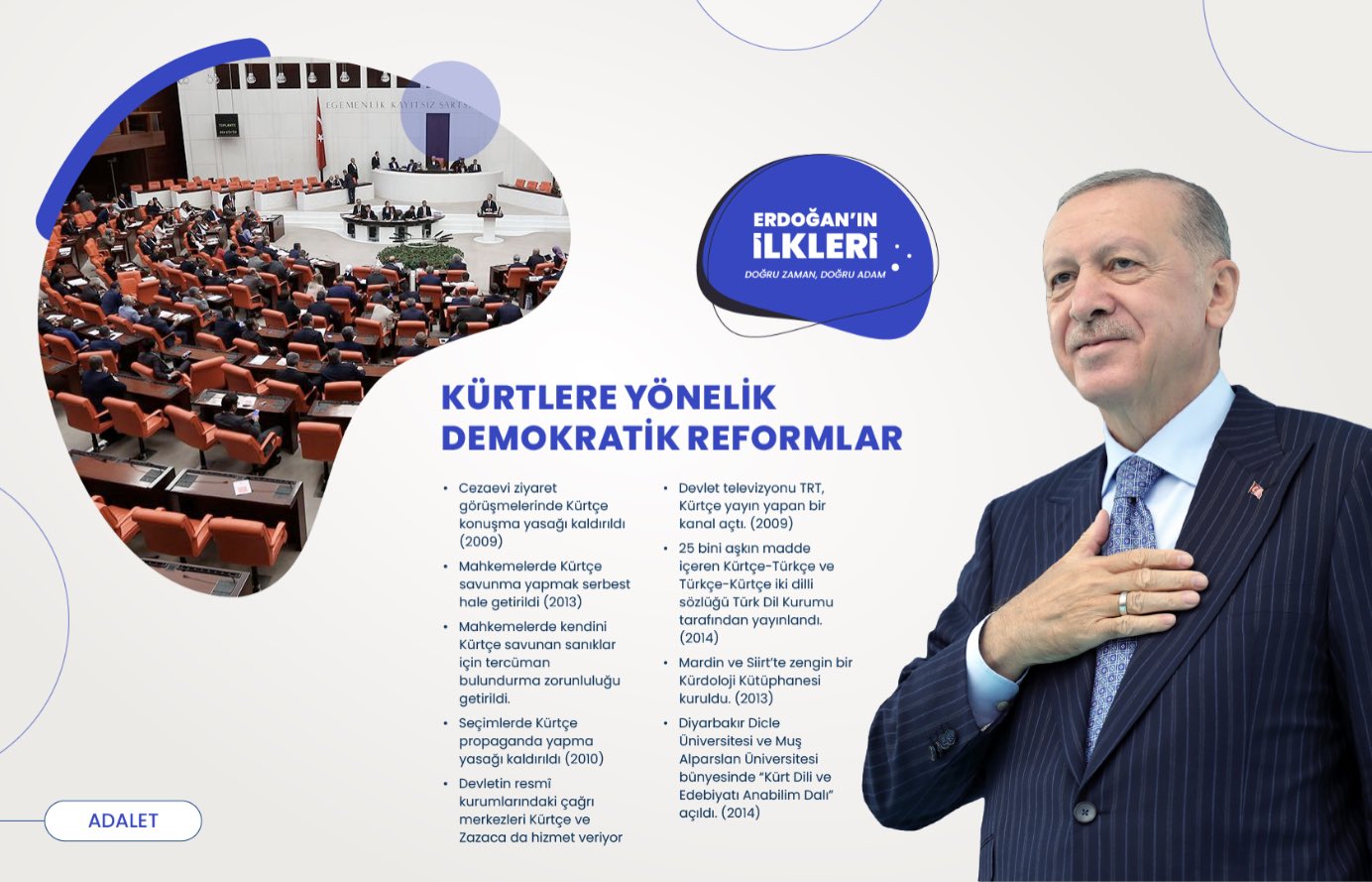 ’İlk kez’ Başkan Erdoğan liderliğinde Türkiye’ye kazandırılan 500 proje!