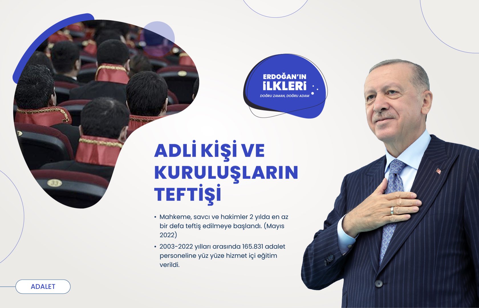’İlk kez’ Başkan Erdoğan liderliğinde Türkiye’ye kazandırılan 500 proje!