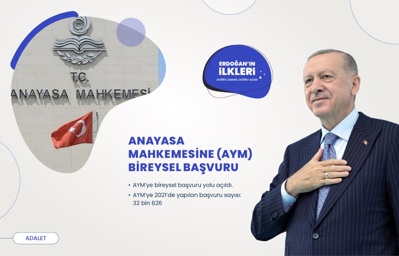 ’İlk kez’ Başkan Erdoğan liderliğinde Türkiye’ye kazandırılan 500 proje!