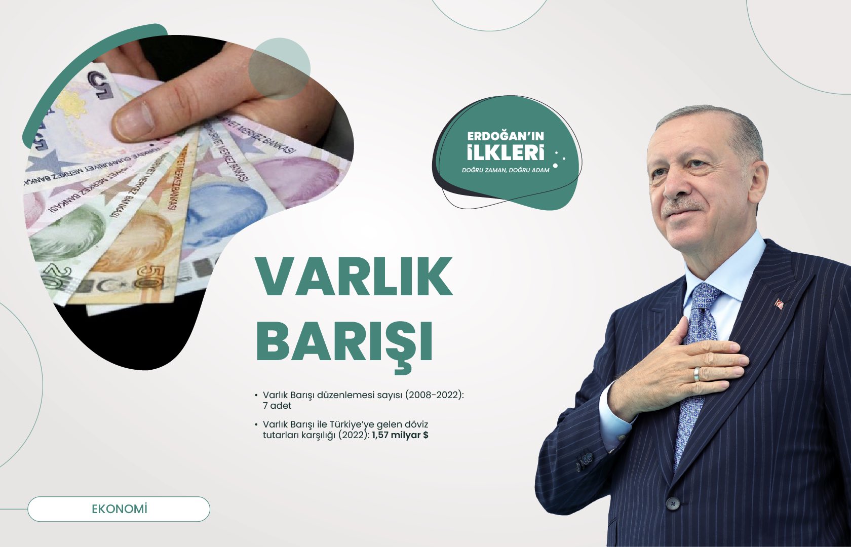 ’İlk kez’ Başkan Erdoğan liderliğinde Türkiye’ye kazandırılan 500 proje!