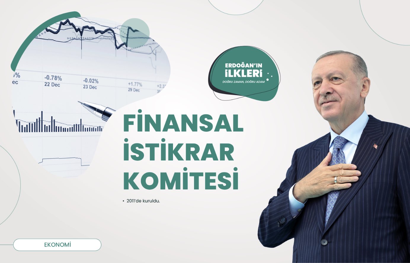 ’İlk kez’ Başkan Erdoğan liderliğinde Türkiye’ye kazandırılan 500 proje!