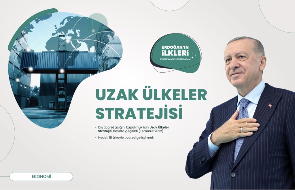 ’İlk kez’ Başkan Erdoğan liderliğinde Türkiye’ye kazandırılan 500 proje!