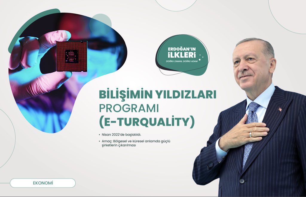 ’İlk kez’ Başkan Erdoğan liderliğinde Türkiye’ye kazandırılan 500 proje!